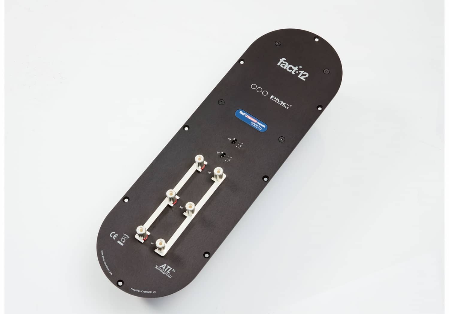 Fact Signature thumbnail 2