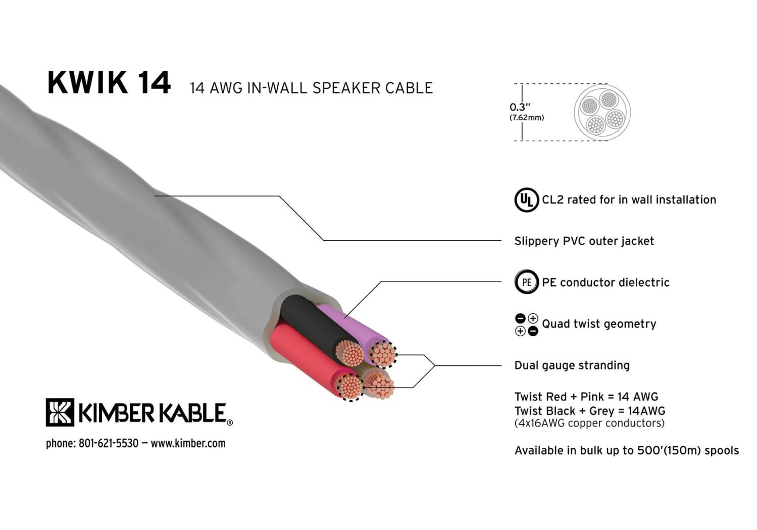 Kwik 14 - Mobile view 2