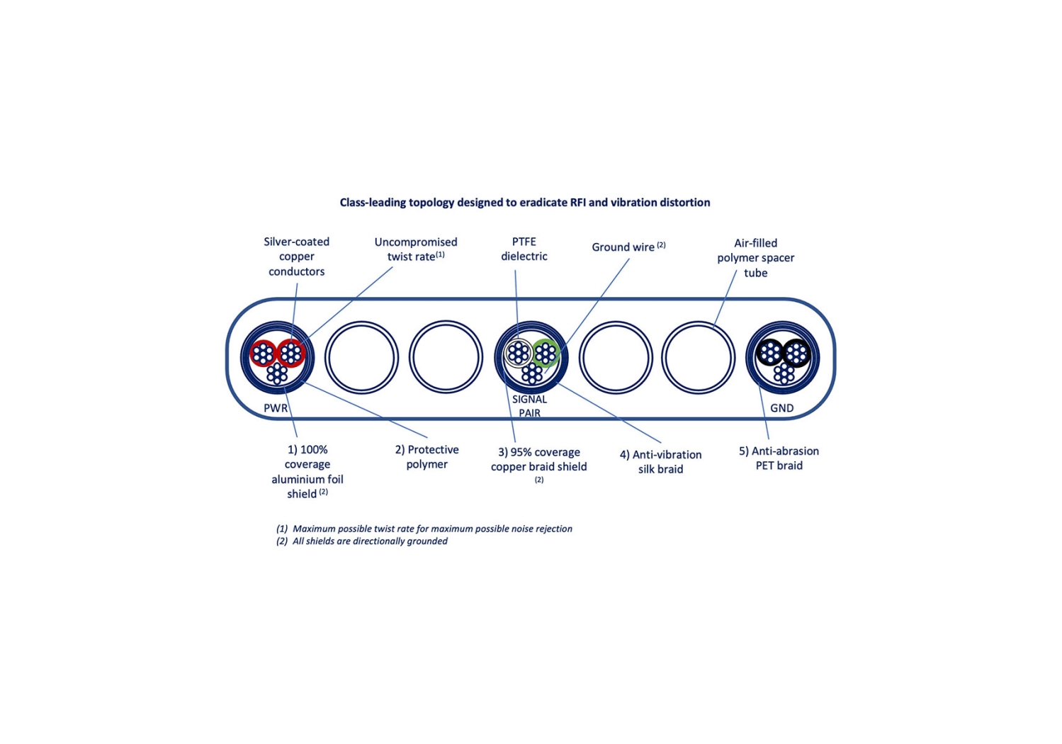 JundoUSB - Mobile view 4