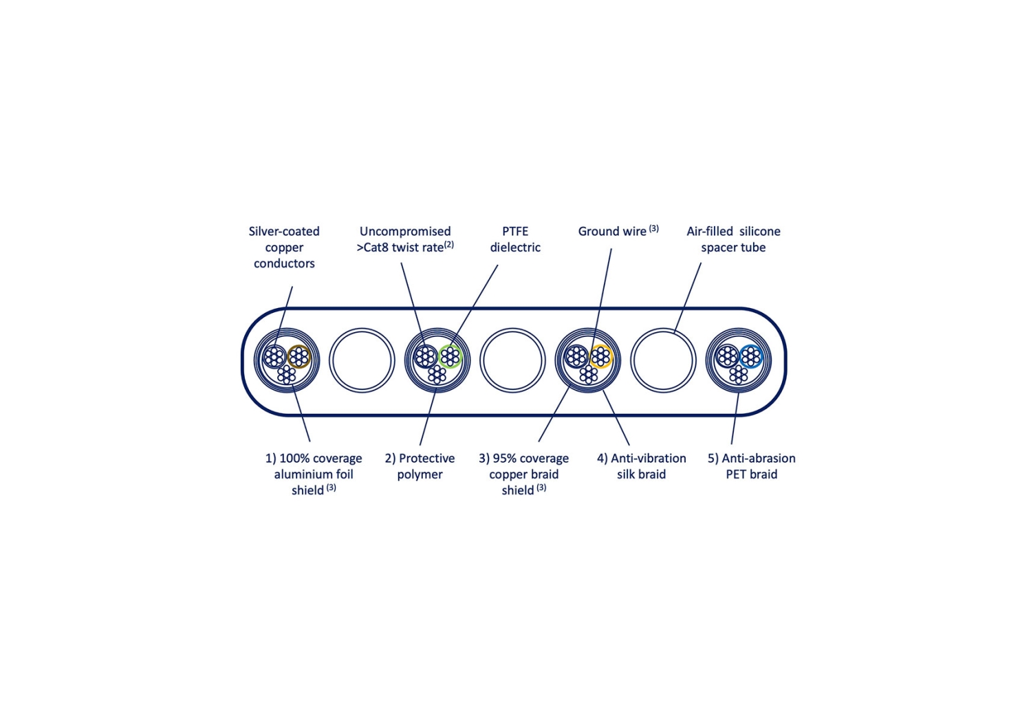 JundoStream - Mobile view 4